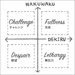 出し惜しみは、致しません